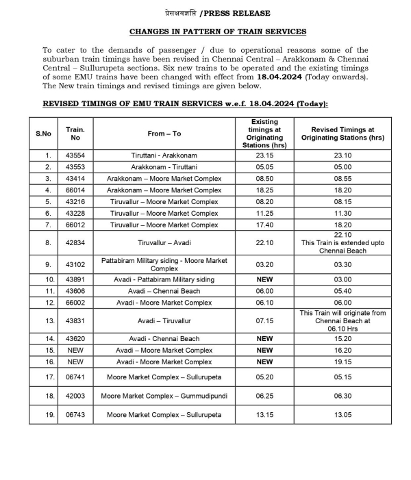 Six new trains to be operated and the existing timings of some EMU trains had been changed in Chennai Six new trains to be operated and the existing timings of some EMU trains had been changed in Chennai