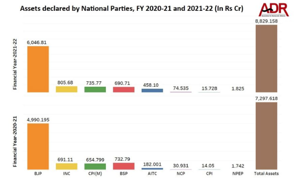 lok sabha election 2024 NDA alliance INDIA alliance BJP Priyanka Gandhi lok sabha election 2024 NDA alliance INDIA alliance BJP Priyanka Gandhi
