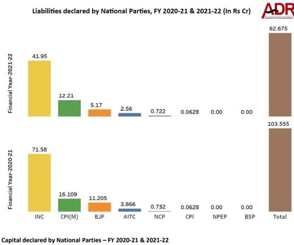 lok sabha election 2024 NDA alliance INDIA alliance BJP Priyanka Gandhi lok sabha election 2024 NDA alliance INDIA alliance BJP Priyanka Gandhi