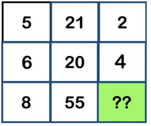 Can you find the missing number in the puzzle optical illusion picture within 10 seconds