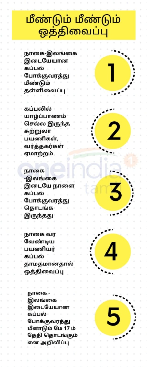 Nagapattinam - Srilanka kangesanthurai Ferry service will starts on may 17 instead of tomorrow