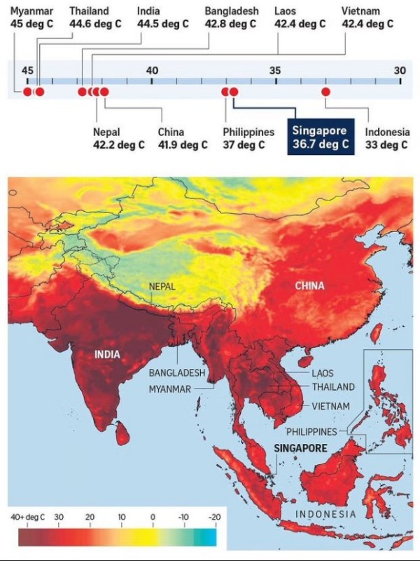 What is heat stroke What is heat syncope