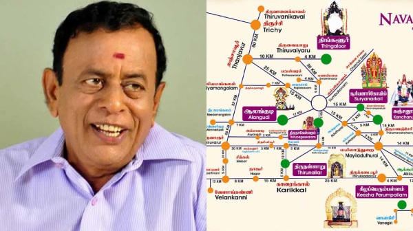 Actor Anumohan says about Navagraha temples situated at Kumbakonam