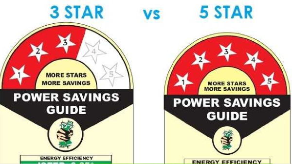 What is the difference between 3 star ac and 5 star ac which is best