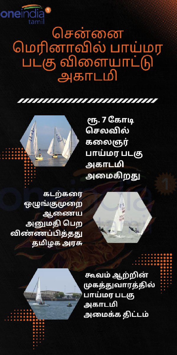 Tamil Nadu government has started work to set up a sailing boat academy at Marina Beach in Chennai