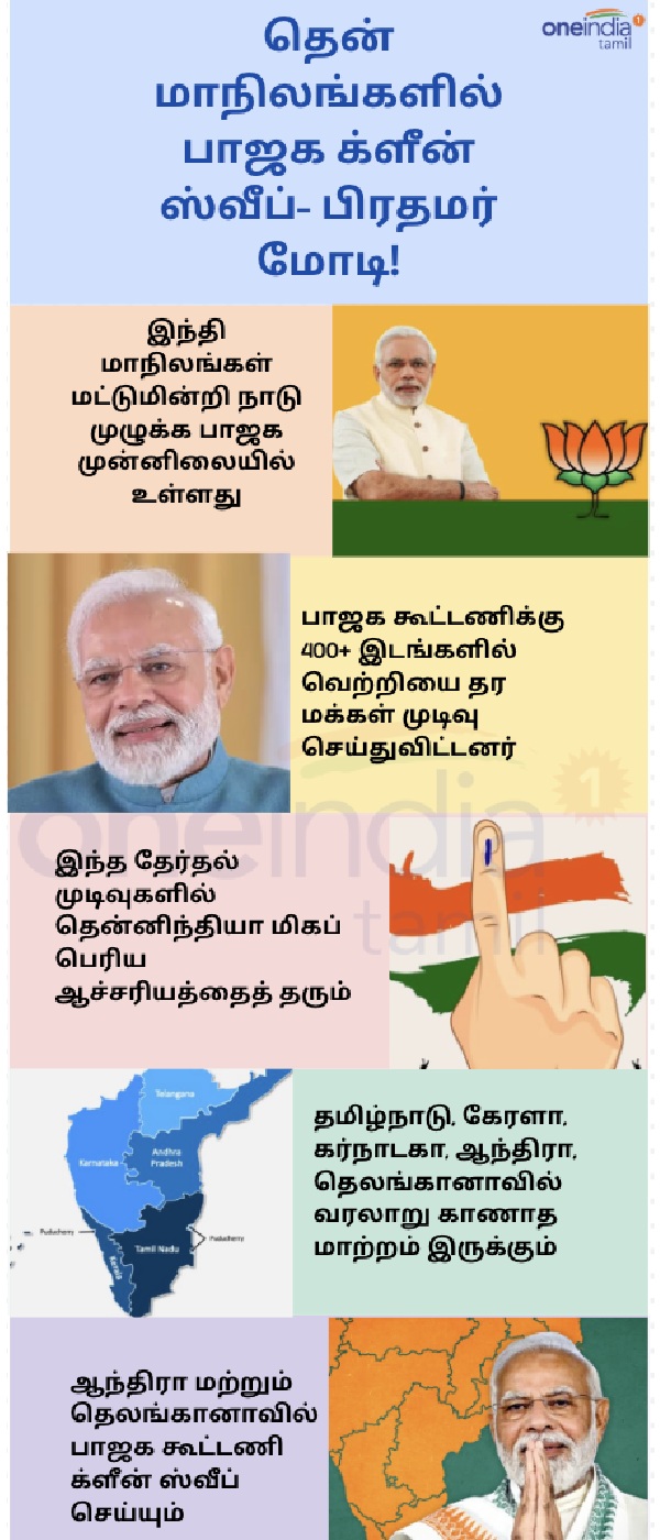 PM Modi predicts clean sweep victory for BJp in Andhra and Telangana BJP will win more than 400 seats PM Modi is very confident