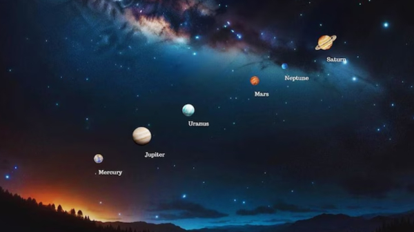 Parade of 6 Planets A rare astronomical event can be seen on June 3