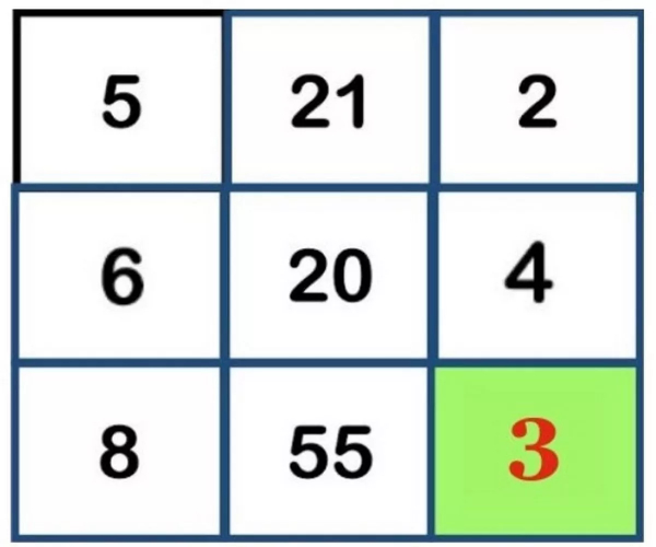 Can you find the missing number in the puzzle optical illusion picture within 10 seconds