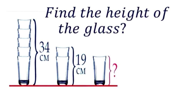 Can you find the height of glass in the optical illusion picture within 10 seconds