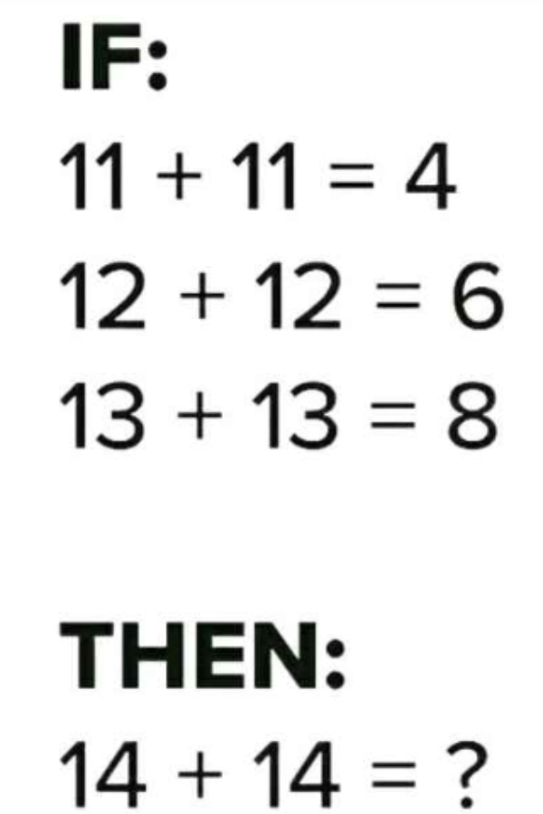 Find the missing number in the optical illusion puzzle picture given here