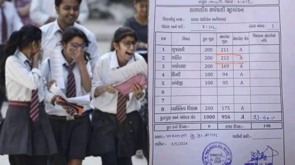 Gujarat Student Gets 211 And 212 out of 200 marks primary exam Two subjects probe ordered