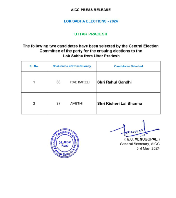 Rahul Gandhi is contesting from UP Rae Bareli constituency on behalf of Congress in lok sabha election 2024