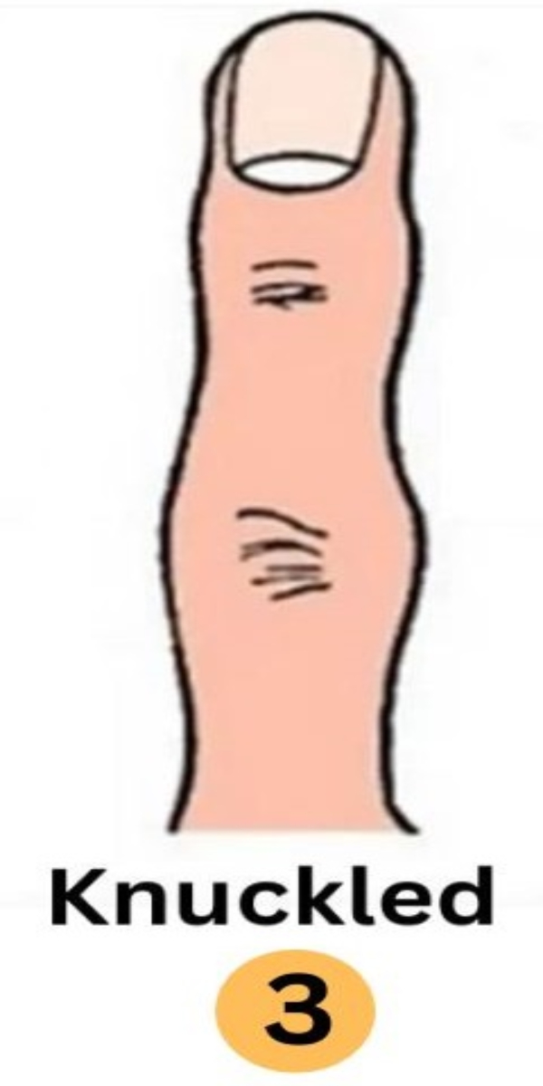 personality test finger