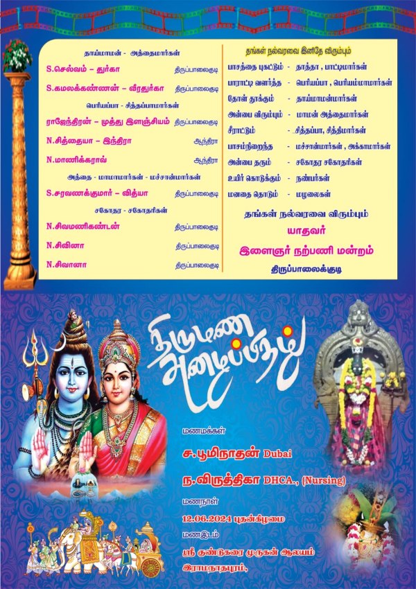 Ramanathapuram Crime Police