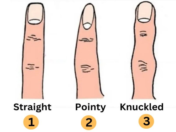 personality test finger
