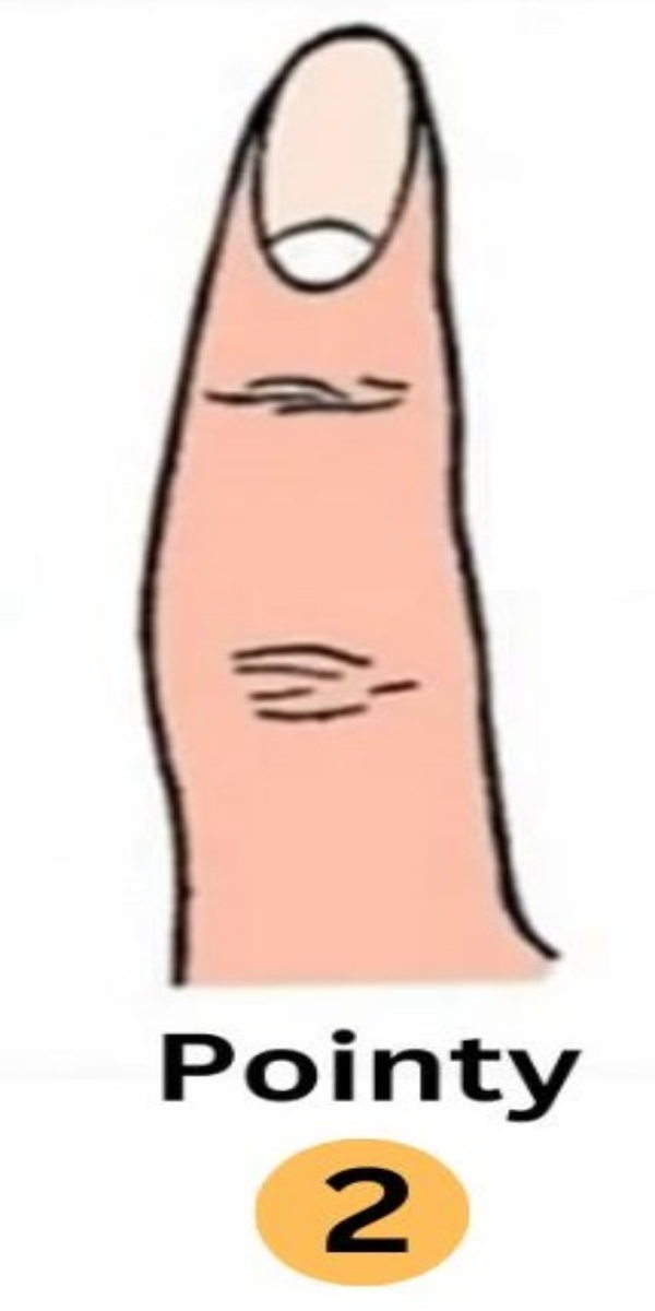 personality test finger