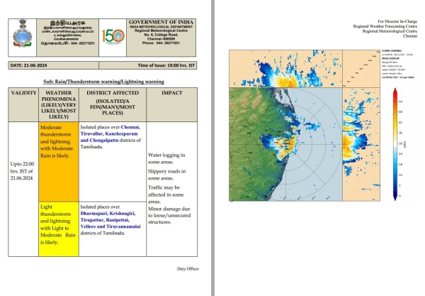weather rain chennai