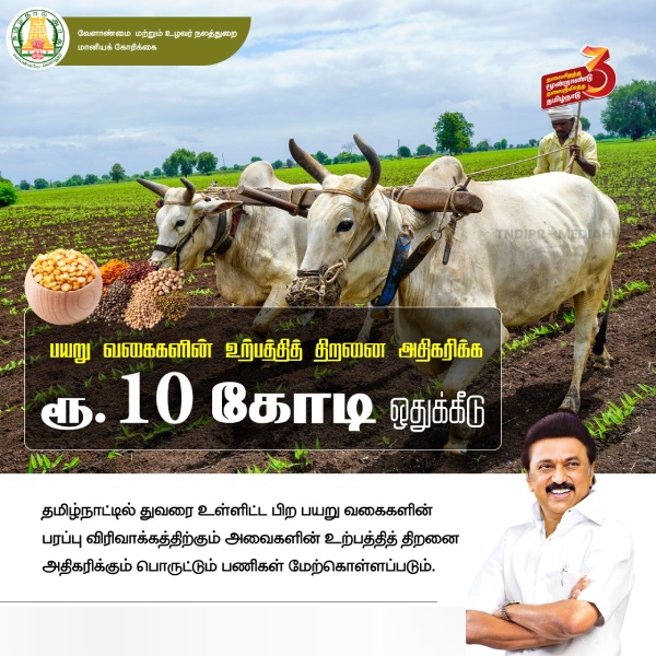 Farmers Chennai Assembly mk stalin tn government