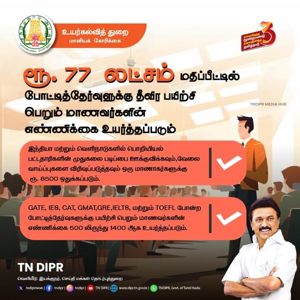 Colleges Ponmudi Chennai