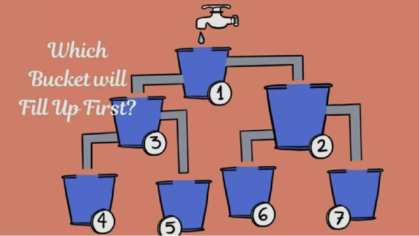 offbeat world optical illusion trend illusion photo picture optical illusion picture puzzle