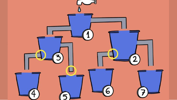 offbeat world optical illusion trend illusion photo picture optical illusion picture puzzle