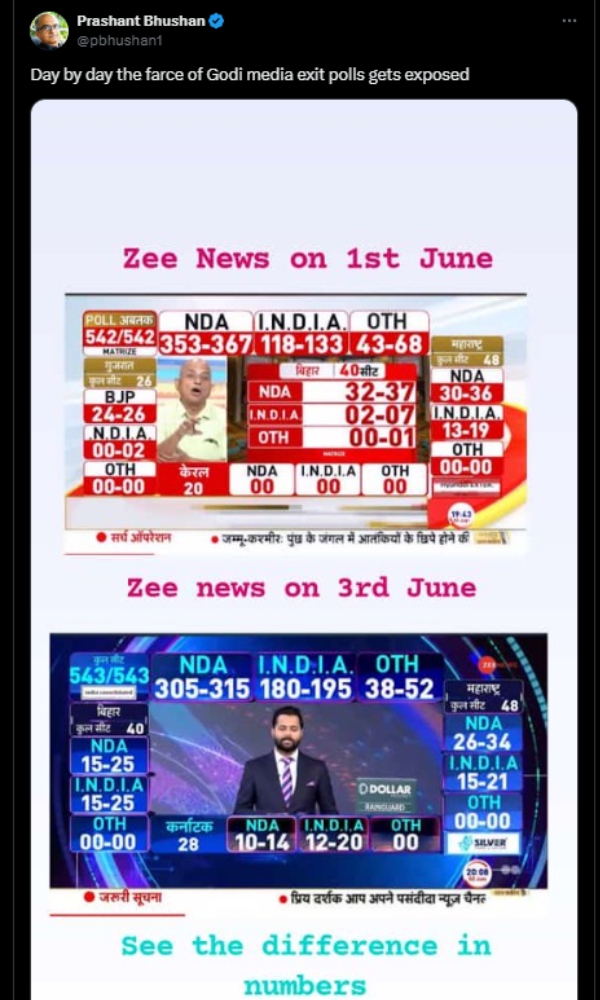 Lok Sabha election 2024 BJP Congress