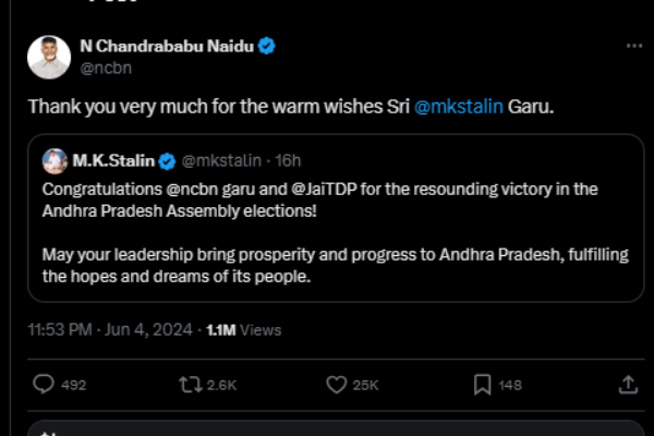 lok sabha election 2024 lok sabha election result 2024 bjp congress 2024 2024 politics