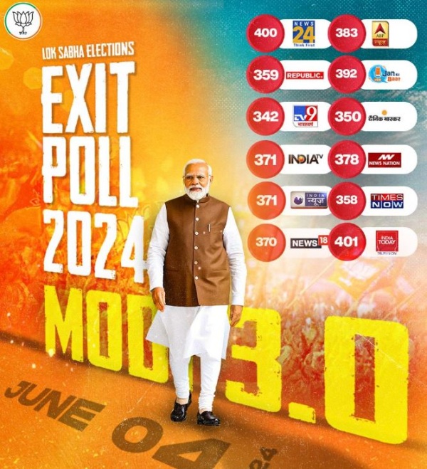 lok sabha election 2024 INDIA alliance DMK alliance
