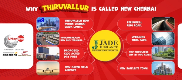 plots jade jubilance tiruvallur