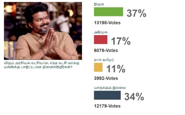 Vijay tamilaga vetri kazhagam Vijay tamilaga vetri kazhagam