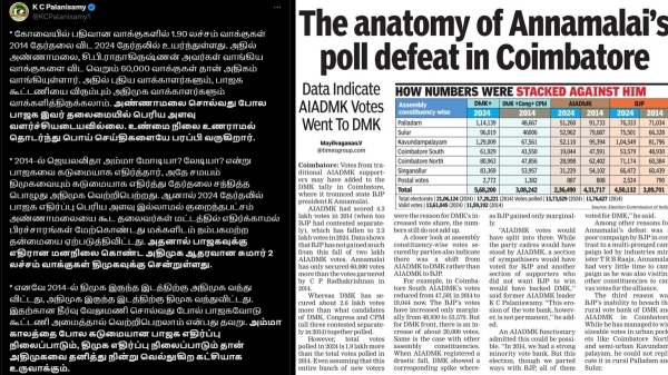 KC Palaniswami AIADMK BJP Edappadi Palaniswami