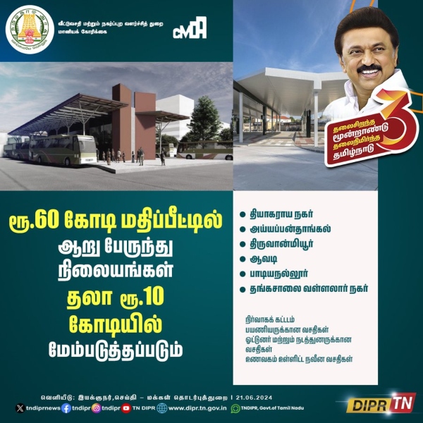 tamilnadu assembly sekar babu