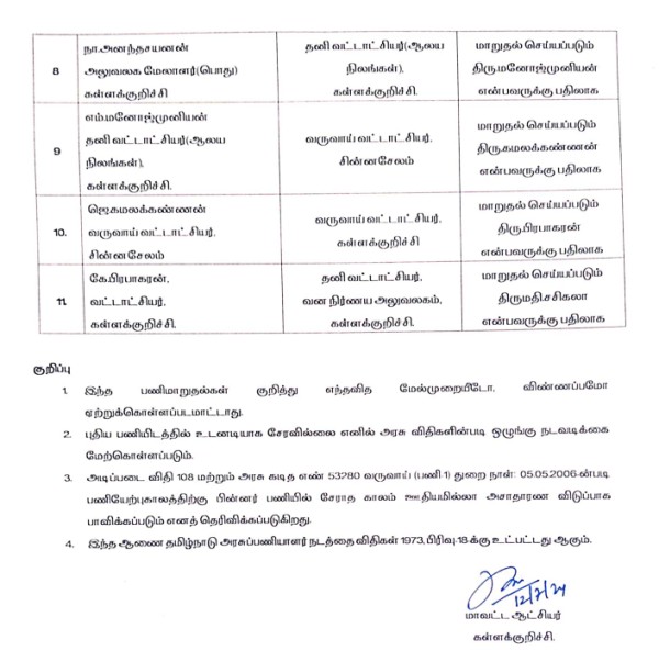 kallakurichi illicit liquor collector