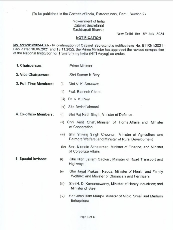 Delhi Niti Aayog BJP