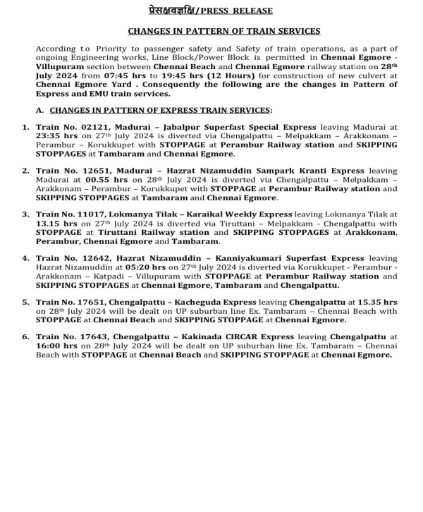 Electric Train Chennai Railways