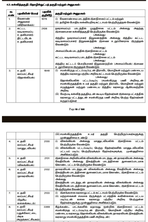 Job Jobs tamil nadu
