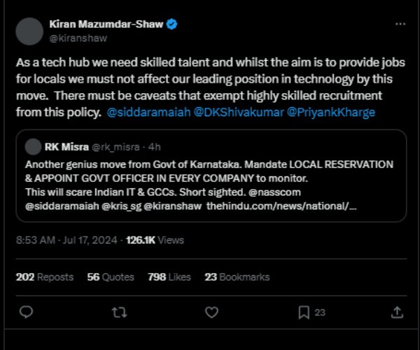 karnataka Reservation