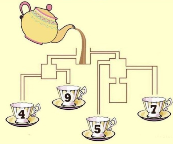 optical illusion offbeat trend