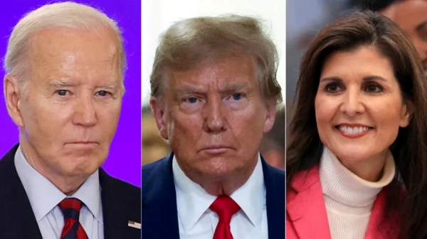 US Presidential Election 2024 US world 2024