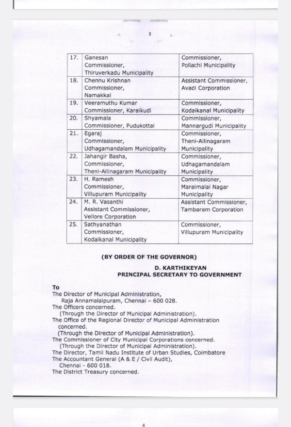 Corporation pudukottai namakkal karaikudi