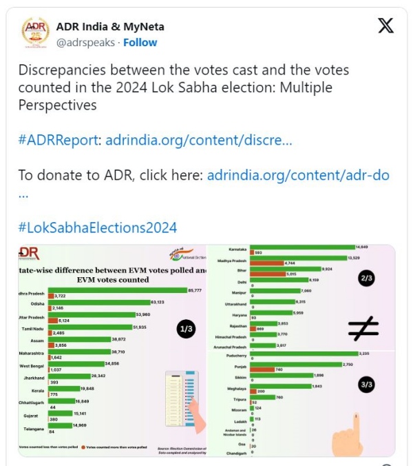 2024 lok sabha election PM Modi 2024 lok sabha election PM Modi