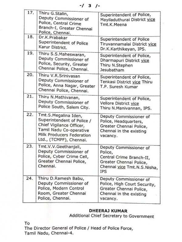 Police ips tamilnadu government