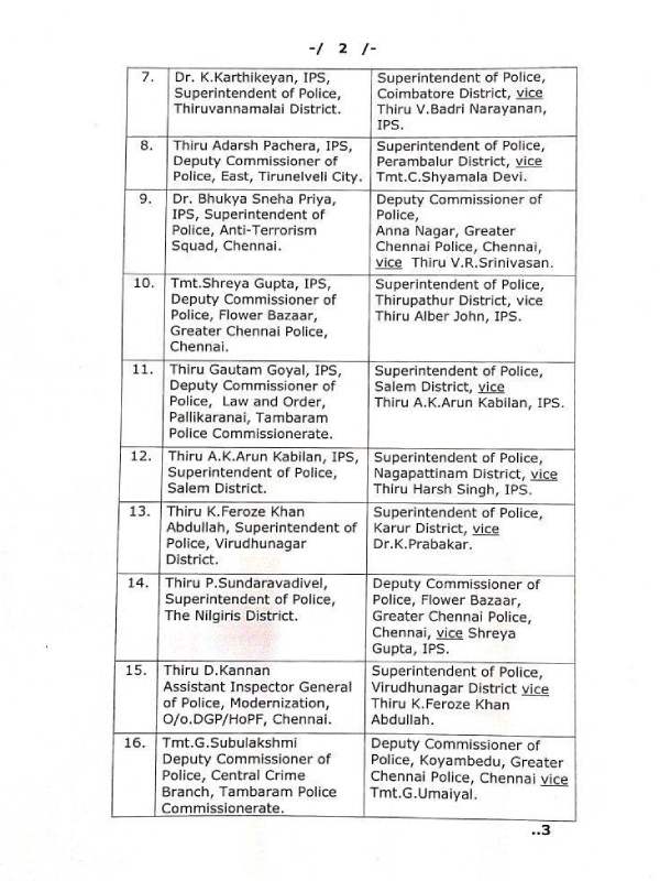 Police ips tamilnadu government
