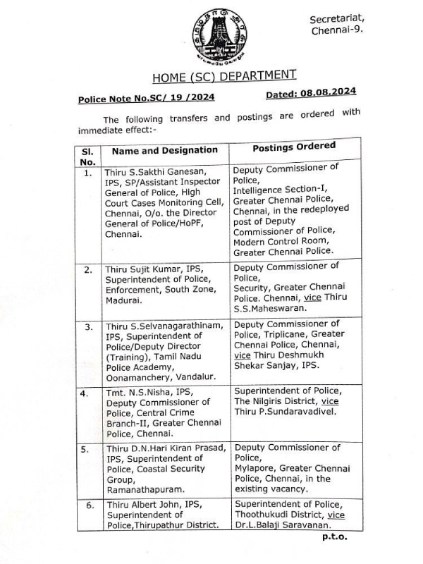 Police ips tamilnadu government
