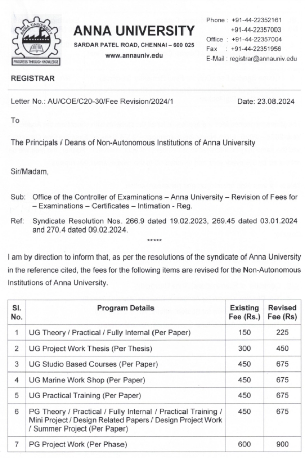 Education colleges Anna university