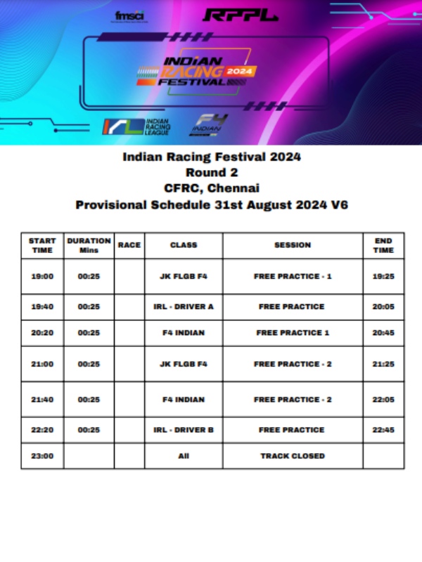 formula 4 race formula 4 race chennai chennai 4 formula 4 race formula 4 race chennai chennai 4