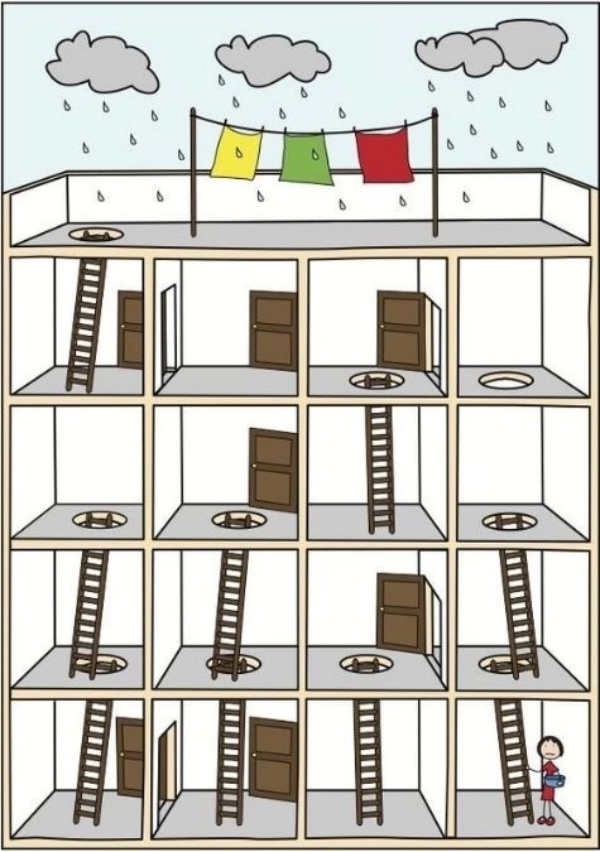 optical illusion offbeat trend