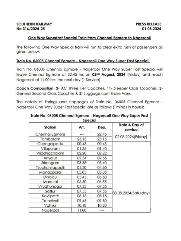 Indian Railways Train Chennai Indian Railways Train Chennai