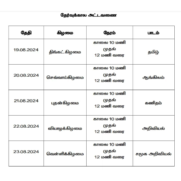 8th class students 8th eslc private appearance examination Hall ticket 8