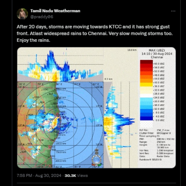 chennai rain